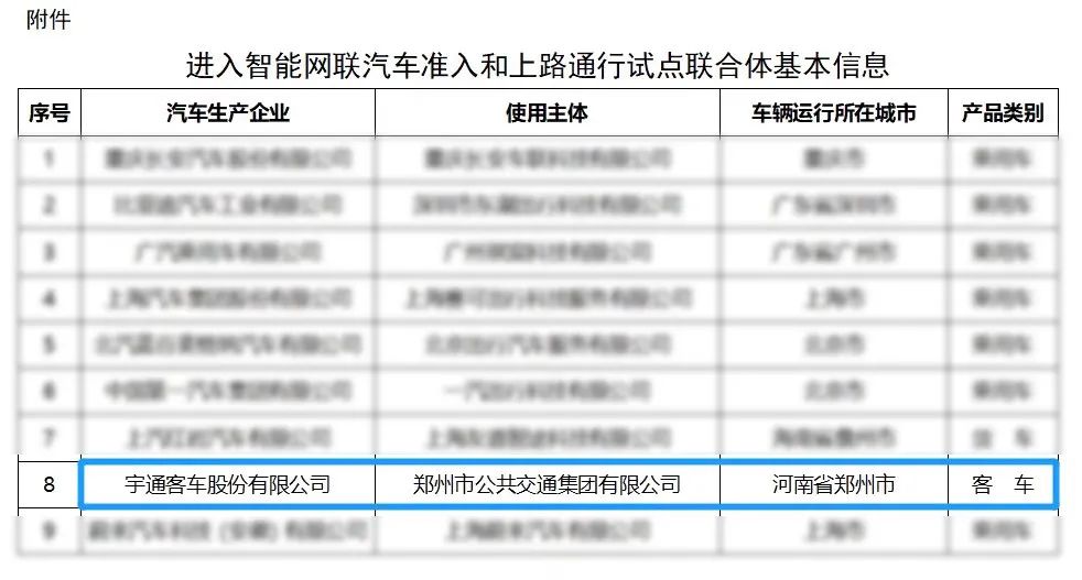 新華社直播報道！宇通“智能網聯”跑出城市未來(圖1)