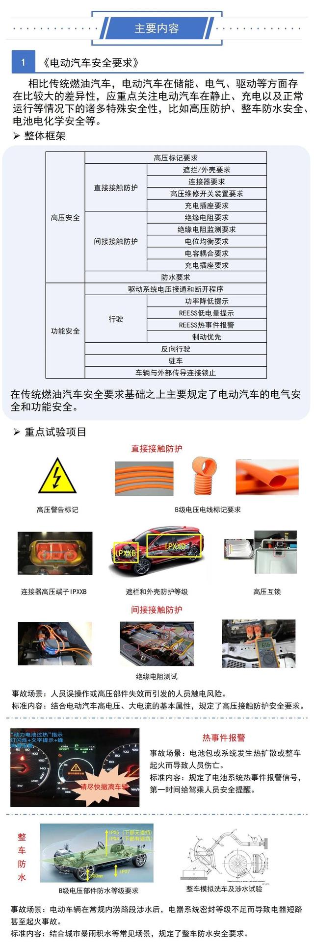 一圖看懂工信部三項電動汽車強制性國家標準(圖2)